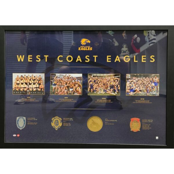 West Coast Eagles History Print